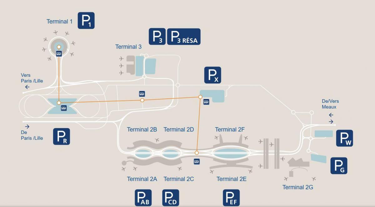 Karte CDG lidostas autostāvvieta