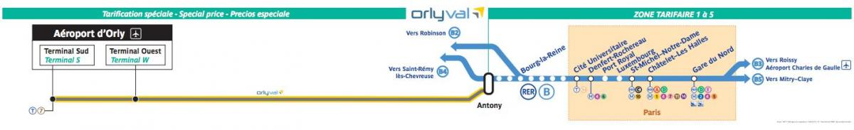 Karte OrlyVal