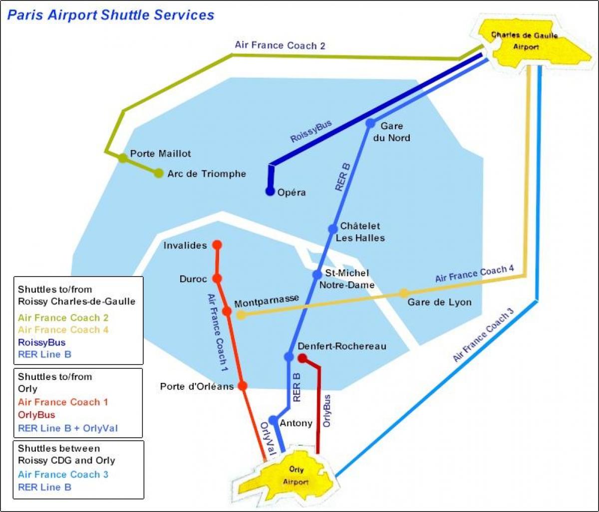 Karte Parīzē, transports uz un no lidostas