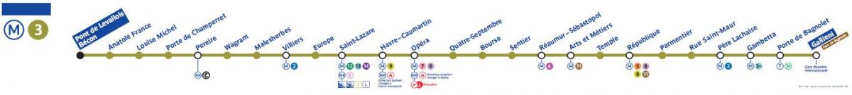 Karte Parīzes metro līnija 3