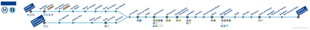 Karte Parīzes metro līnija 13