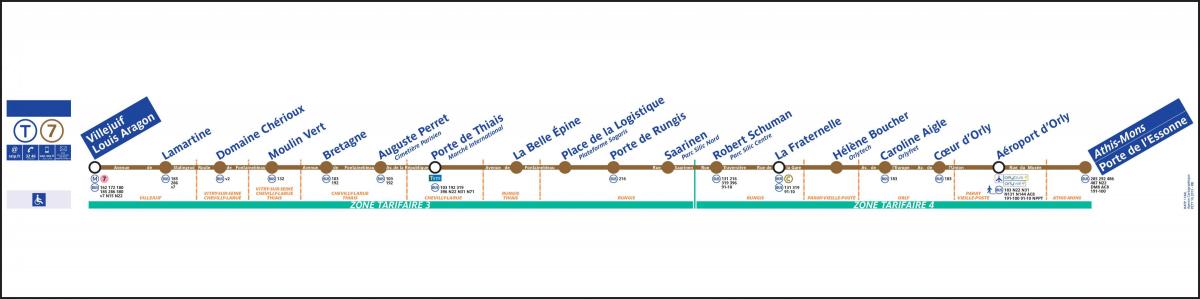 Karte Parīzes Tramvaju T7