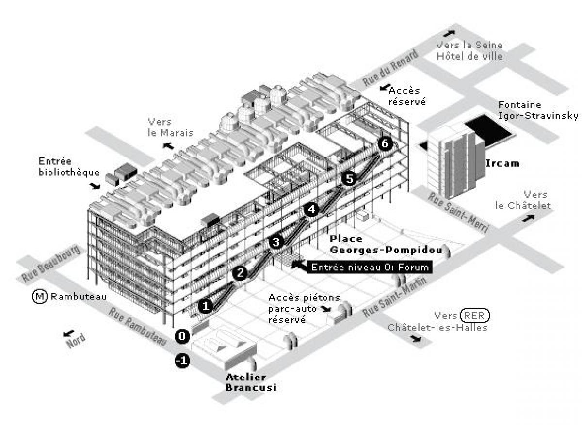 Karte Pompidū Centrā
