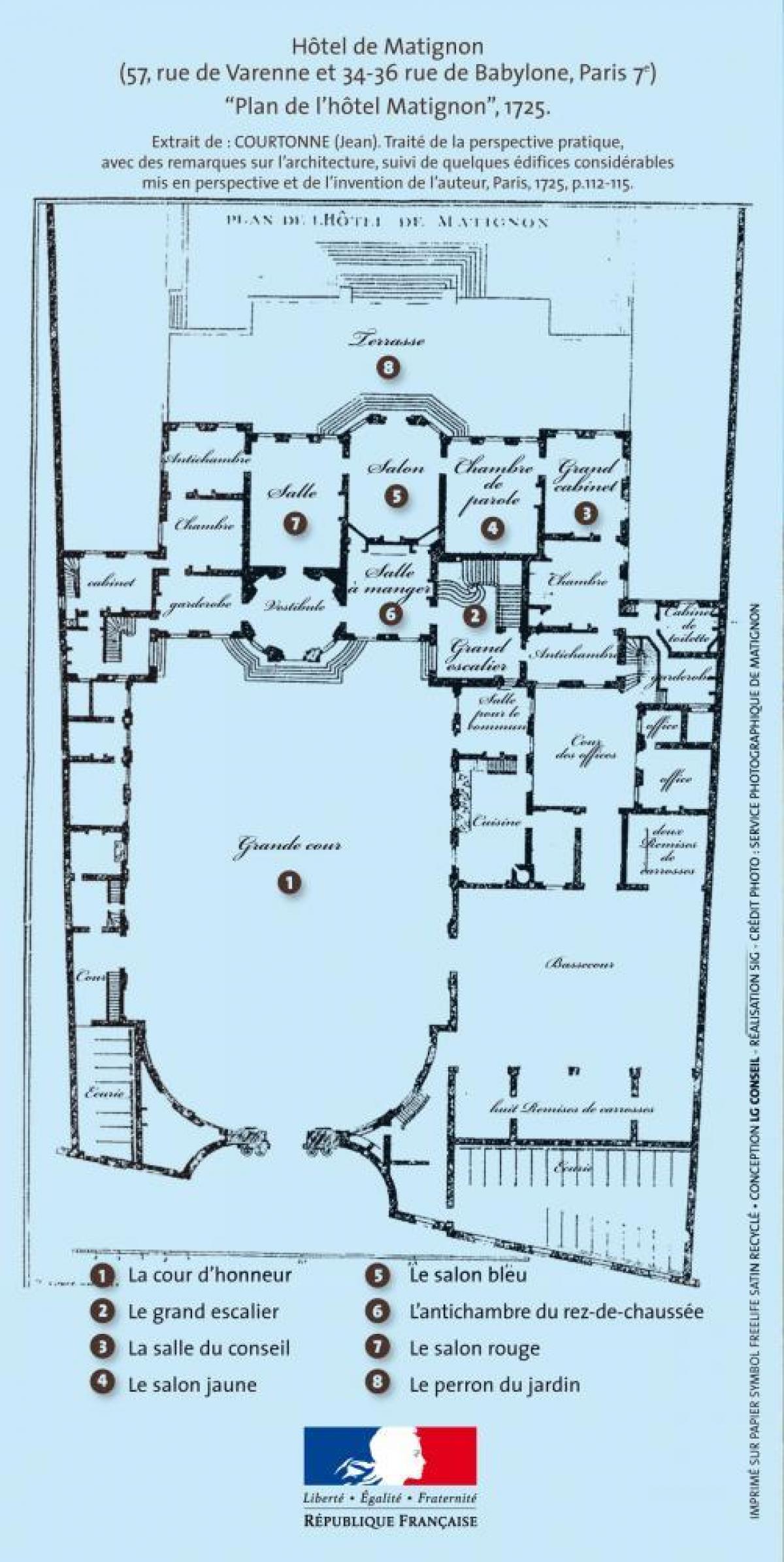Karte Viesnīca Matignon