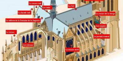 Karte Notre Dame de Paris
