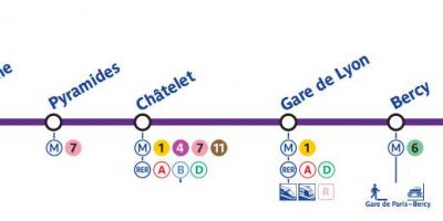 Karte Parīzes metro līnija 14
