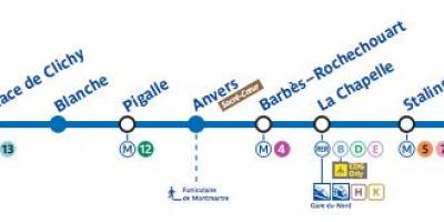 Karte Parīzes metro līnija 2