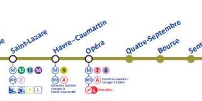 Karte Parīzes metro līnija 3