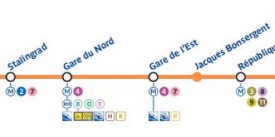 Karte Parīzes metro līnija 5