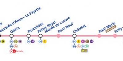 Karte Parīzes metro līnija 7