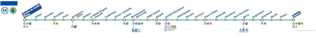 Karte Parīzes metro līnija 6